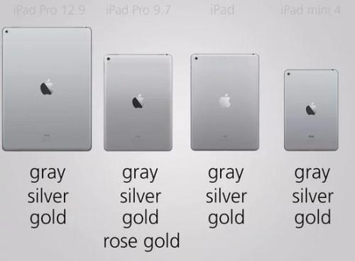 四款iPad硬件规格区别在哪?详细价格配置对比评测