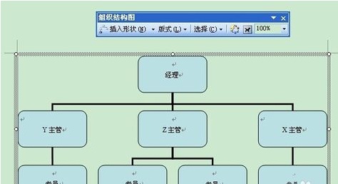 word97-2003组织架构图怎么做