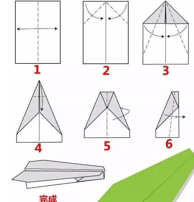 史上*全的空中纸飞机折法（纸飞机有十二种折法）