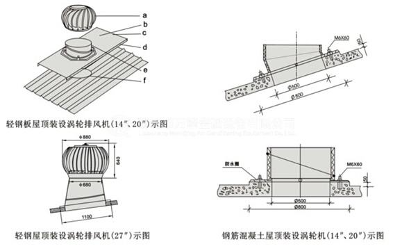 屋顶风机安装图 屋顶风机安装图纸