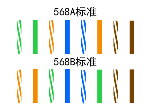 网线接头器线序是什么 网线接头线顺序