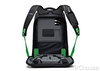 AMPL Labs Smartbackpack使用说明