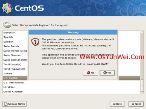 CentOS 5.10 服务器系统安装配置图解教程