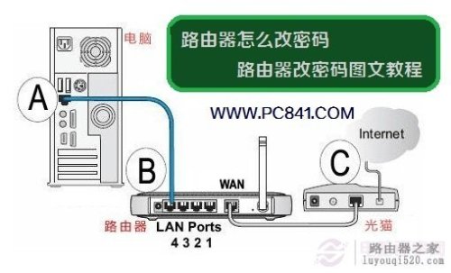 tp-link无线路由器怎么修改密码（tp link怎么修改路由器密码）