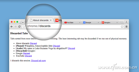 Chrome自动丢弃最不感兴趣的标签页?（chrome不小心关闭所有标签页）