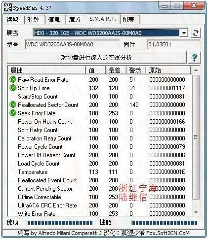 SpeedFan怎么设置cpu风扇调速?