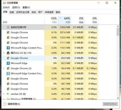 Chrome占用内存大怎么办?（怎么解决chrome内存占用过高）