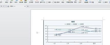 wps文字如何插入折线图