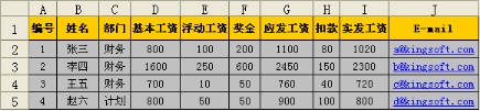 WPS邮件合并功能怎么用（WPS邮件合并功能）