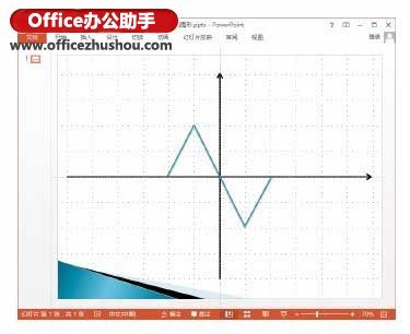 PowerPoint2013中编辑图形的操作技巧