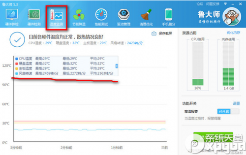 鲁大师怎么查看cpu风扇转速?鲁大师查看风扇转速方法