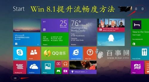 Windows8.1 windows8.1如何升级windows10