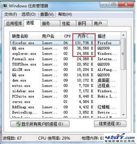 Windows 7系统提示内存不足查看虚拟内存正常的解决