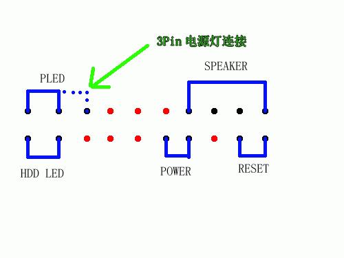 图解主板跳线接法的所有秘密