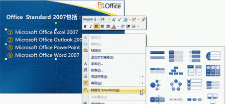 PowerPoint2007如何将列表文字变图形