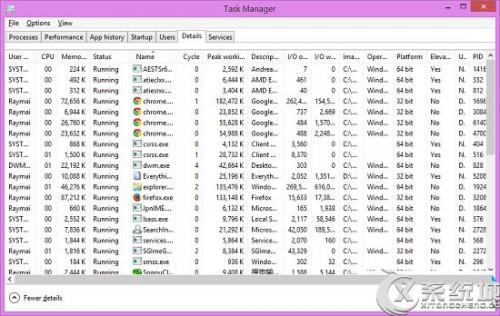 快速重置Windows8任务管理器技巧 windows任务管理器怎么重新启动
