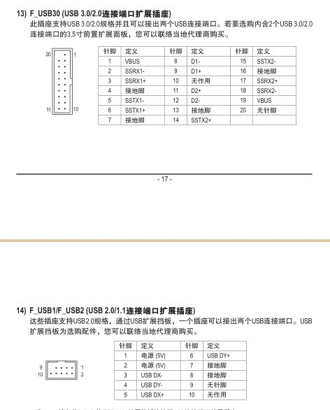 技嘉主板与机箱前盖USB怎么连接