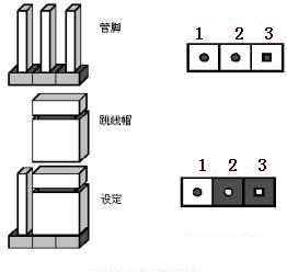 主板上的