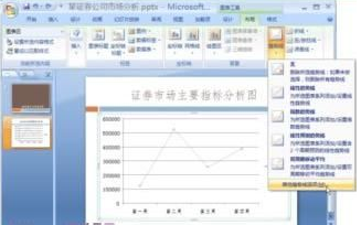 powerpoint2007如何编辑分析图表（如何做ppt图表分析）