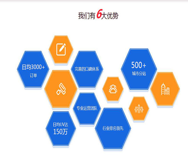 装修管家靠谱吗 和合作怎么样