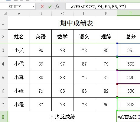 excel平均分怎么保留两位小数