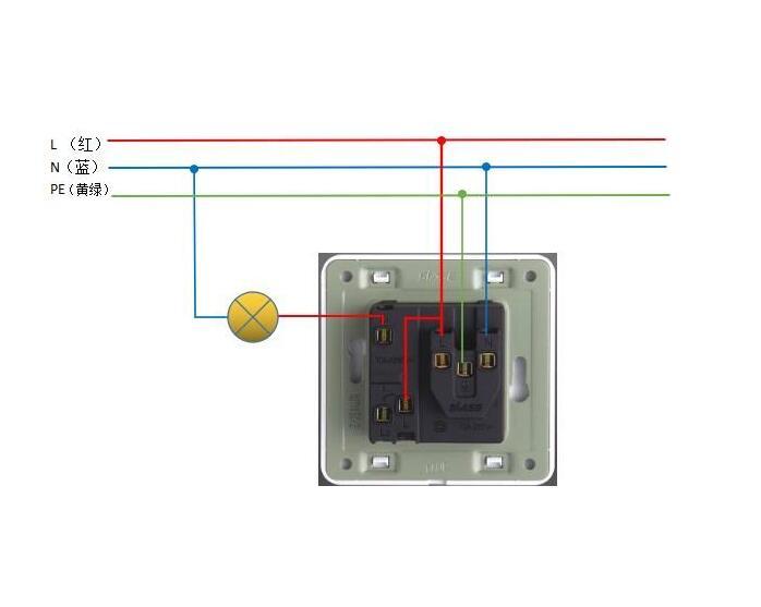 火线零线地线颜色区分 火线零线接反会怎么样