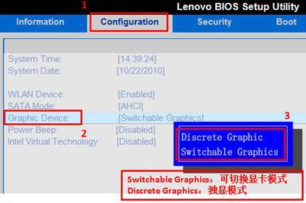 BIOS怎么找到显卡的设置