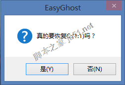 U盘PE启动安装GHOST系统图文教程