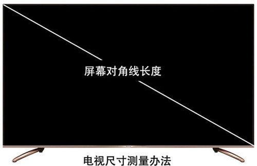 电视机尺寸有讲究（电视机尺寸有讲究没）