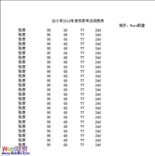 Excel2013表格中如何打印固定的表头和表尾?