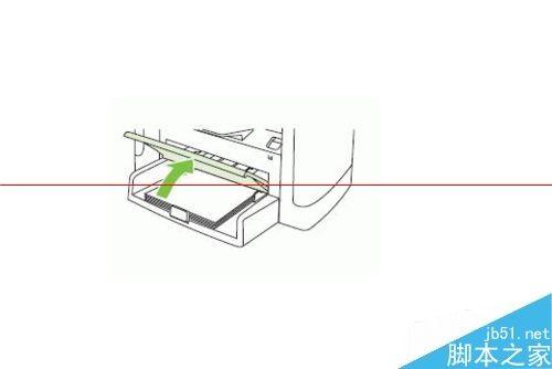 HP M1522 MFP打印机卡纸怎么清除?