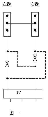 硬件打造左手鼠标（硬件打造左手鼠标没反应）