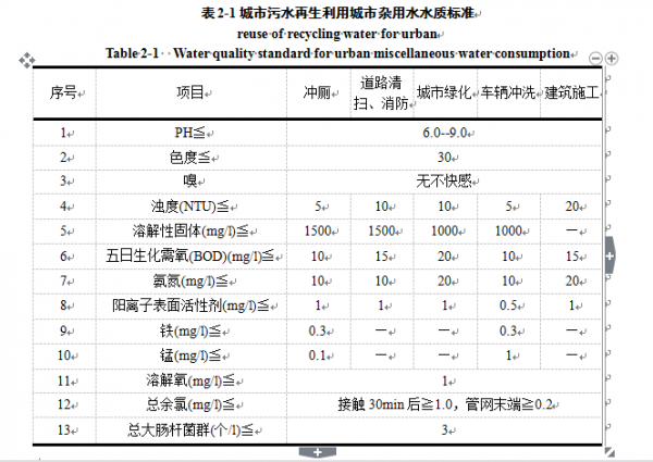 excel2016如何制作表格（excel表格制作教程）