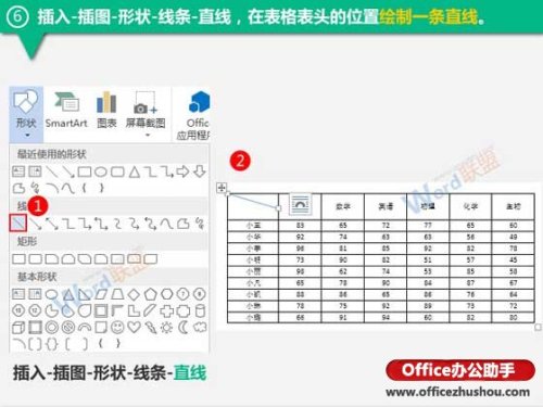 使用Word制作成绩表表格的方法