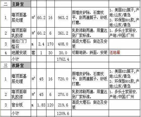 90平米装修预算及报价清单 装修材料价格清单大全