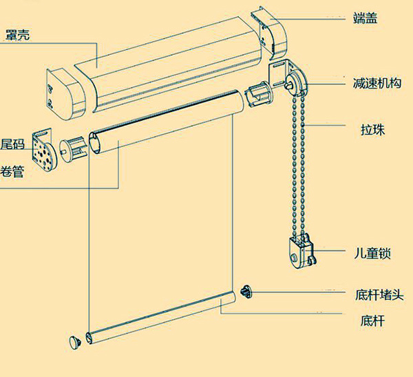 卷帘窗帘安装步骤 卷帘窗帘杆安装的技巧