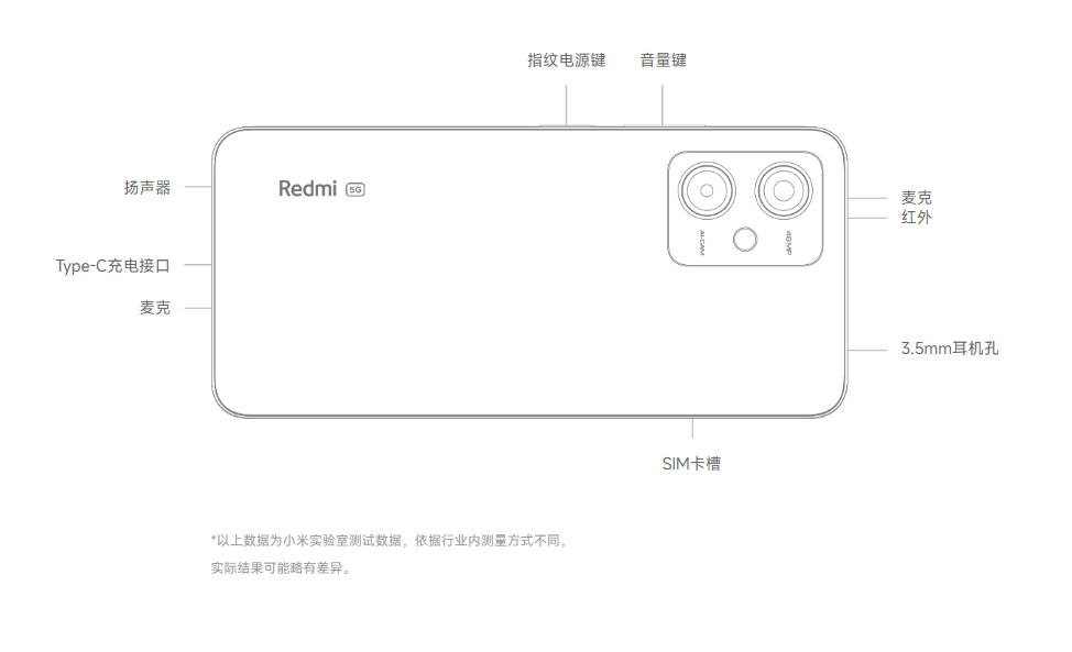 红米note12支持双扬声器吗