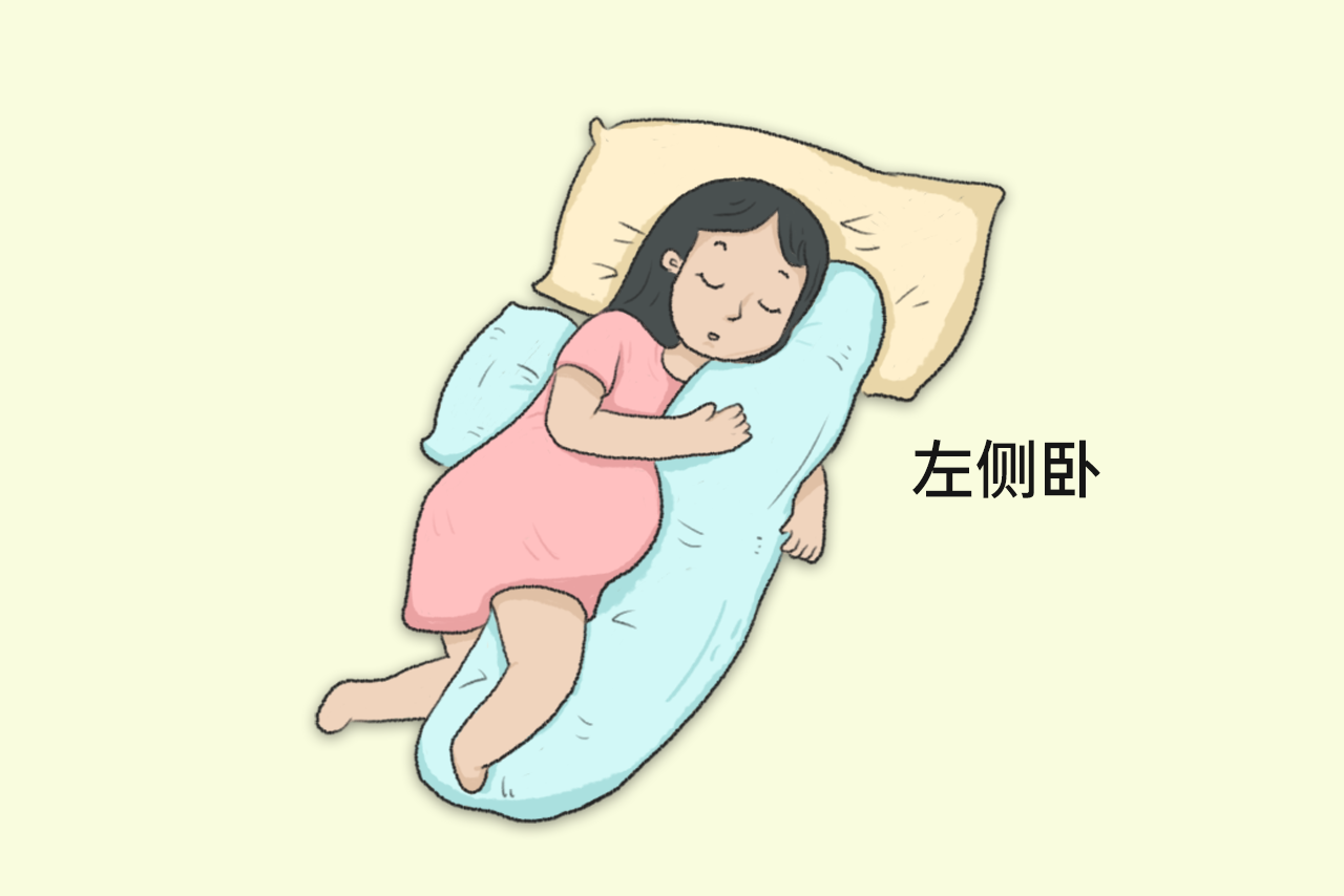 胎位不正该怎么睡图片 胎位不正注意睡姿图片
