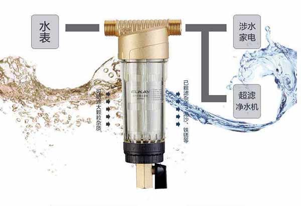 净水系统清洗维护技巧 净水系统清洗维护技巧有哪些