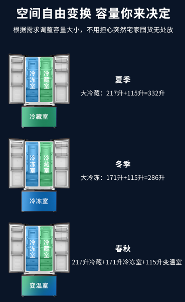 创维冰箱怎么样？颜值高还爱“装”