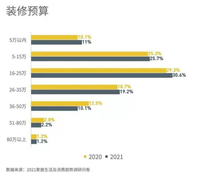 欧铂丽势领未来，全力打造高品质家居生活