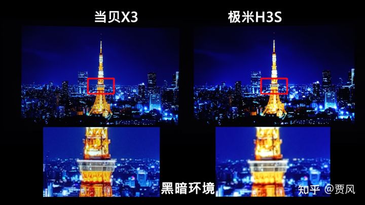 投影仪怎么选择什么品牌的好，极米H3S和当贝X3哪款值得买