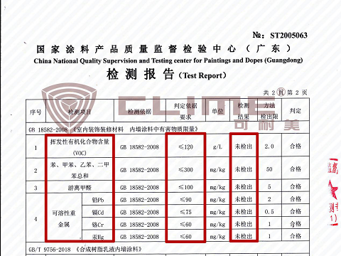 好漆无惧考时间考验——德国可耐美漆，专注*打造匠心品牌