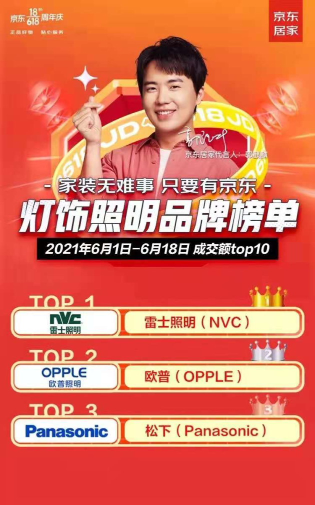 雷士照明CEO林良琦：持续价值创造，雷士照明制胜之道