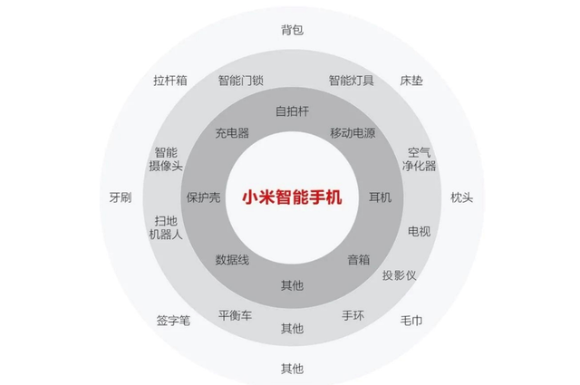 小米投影仪适合在家里用吗？对比D3x投影仪怎么样