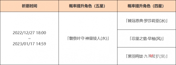 《原神》苍流踏花祈愿活动 原神角色祈愿活动