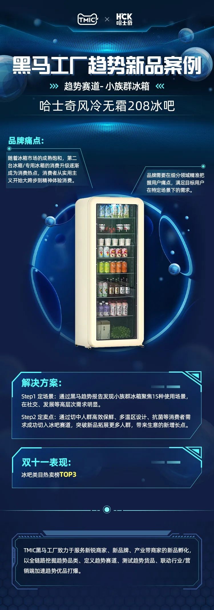 喜讯！HCK哈士奇荣获2022当代好设计奖