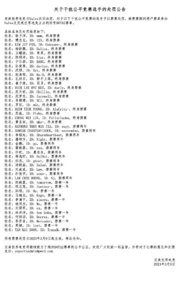 46位DOTA2选手被官方禁赛（名单）