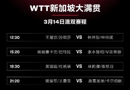 2023年WTT新加坡大满贯3月14日赛程直播时间表 今天国乒比赛对阵表图