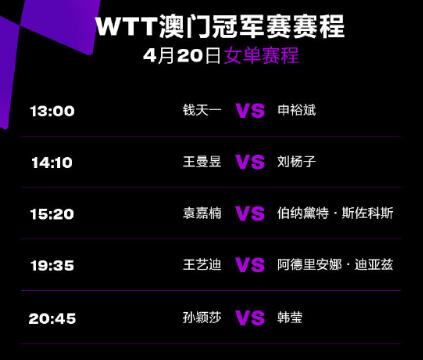 WTT澳门冠军赛赛程直播时间表4月20日 今天2023澳门乒乓球比赛对阵表图